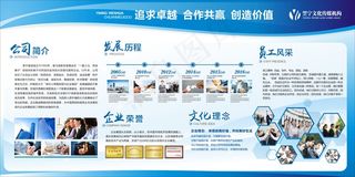企业文化形象墙公司简介展板cdr模板