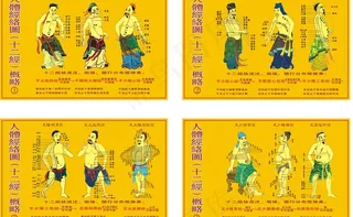 古代经络图(人物图为位图)图片