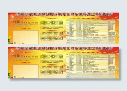 交通局廉政风险公开栏图片