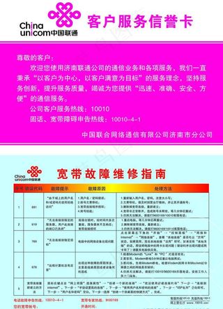 中国联通客户服务信誉卡图片