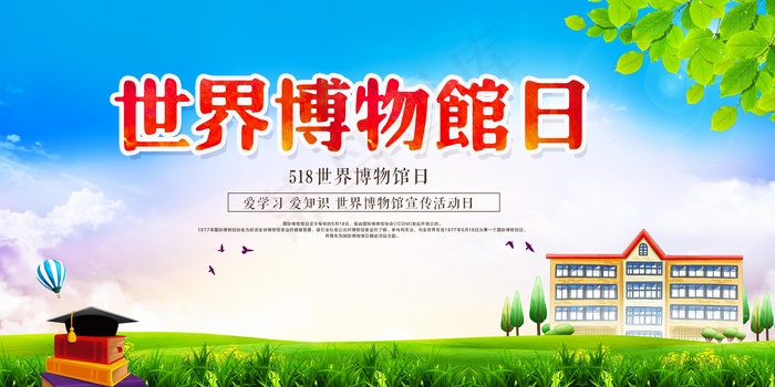 国际博物馆展板
