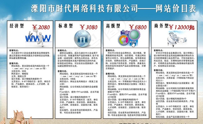 网络宣传单图片psd模版下载