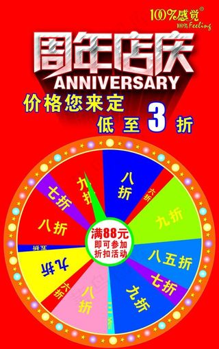 周年店庆转奖盘