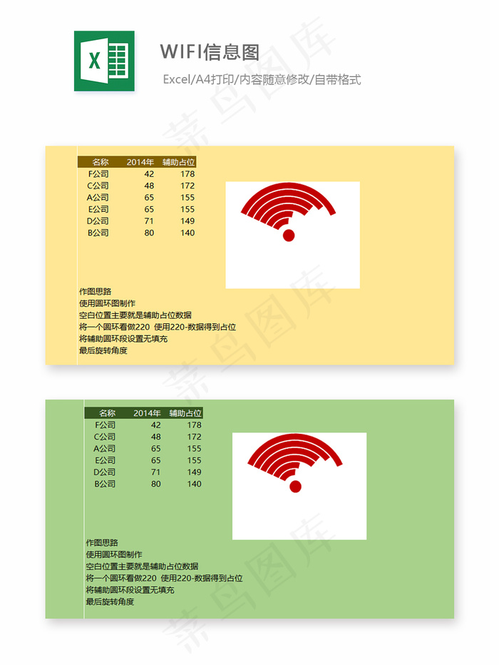 WIFI信息图-Excel图表