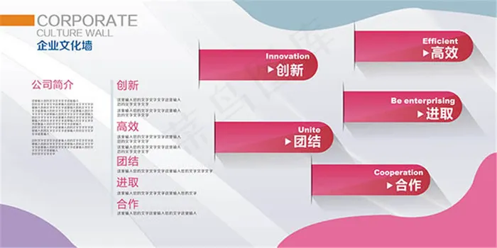 企业文化墙展板设计psd素材psd模版下载