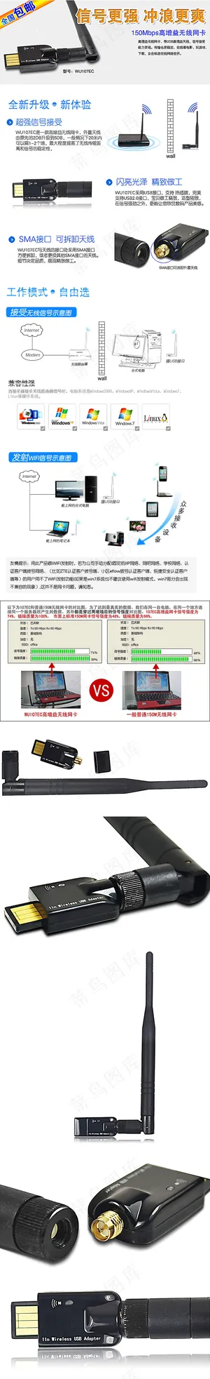 无线网卡详情页描述海报