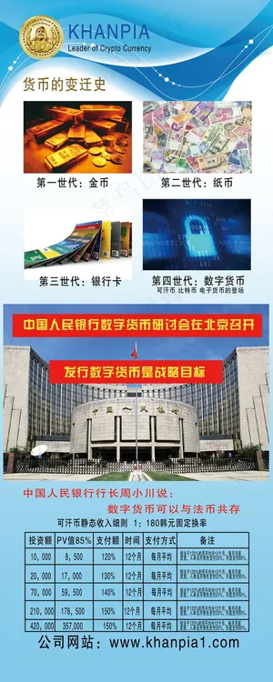 可汗币 展板 中国人民银行 货币