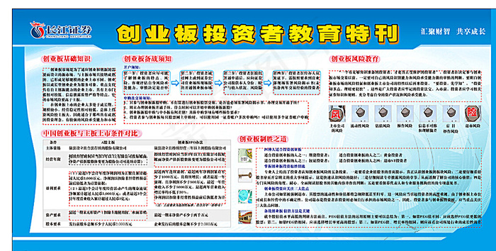 创业板投资者教育特刊图片cdr矢量模版下载