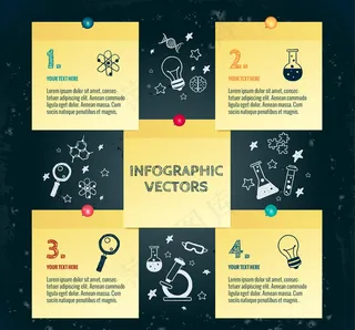 便条纸科学研究信息图矢量图