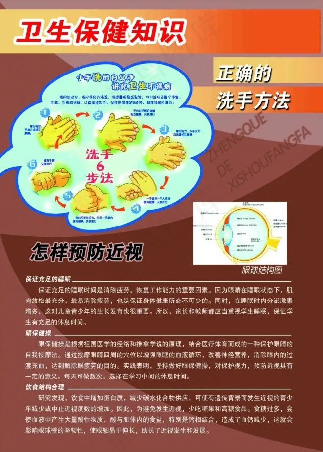 卫生保健psd模版下载