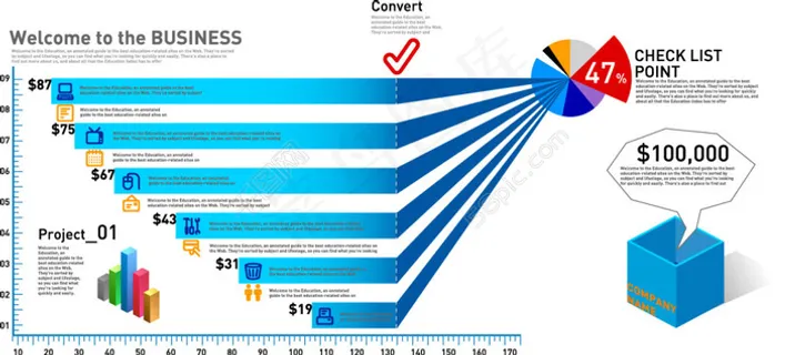 商务数据分析图