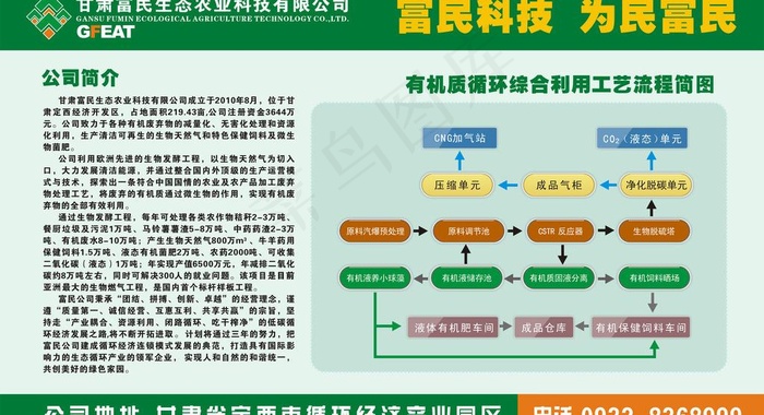 有机绿化公司展板图片(14173X8504(DPI:72))psd模版下载
