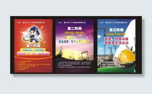 安全海报