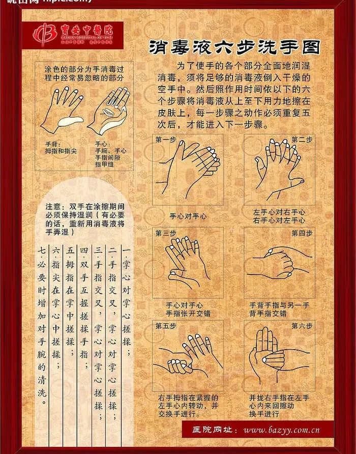 六步洗手图片cdr矢量模版下载