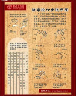 六步洗手图片 六步洗手图片