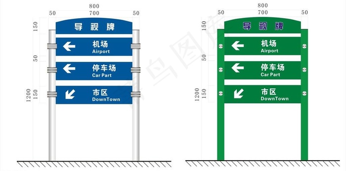 导视牌 cdr图片cdr矢量模版下载