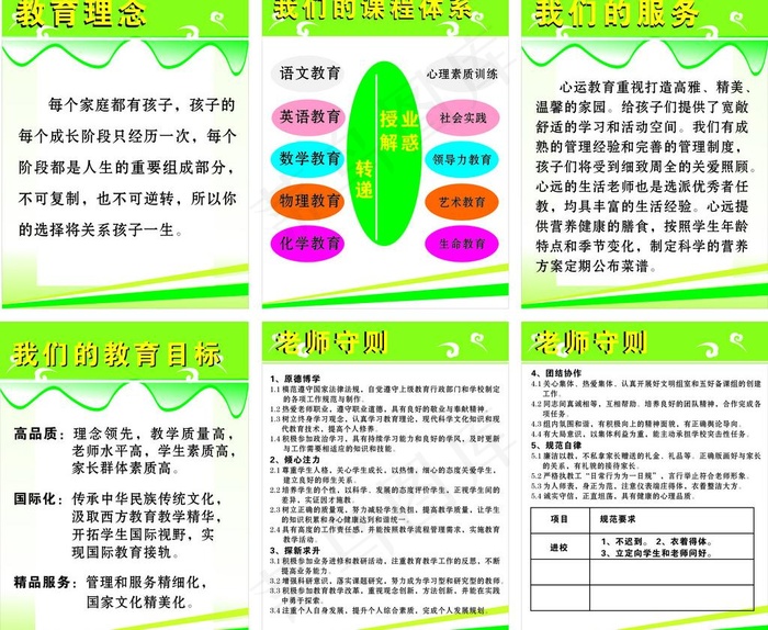 培训班制度图片cdr矢量模版下载