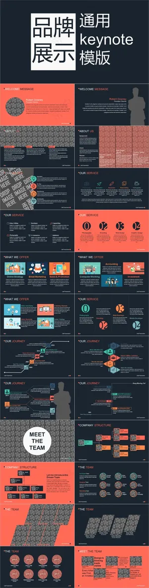 品牌展示通用keynote模版