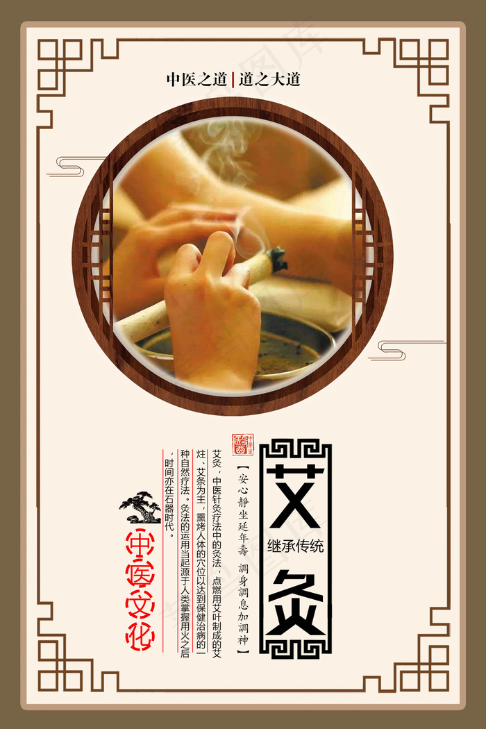中医按摩理疗宣传挂画素材(1772X2657(DPI:150))psd模版下载