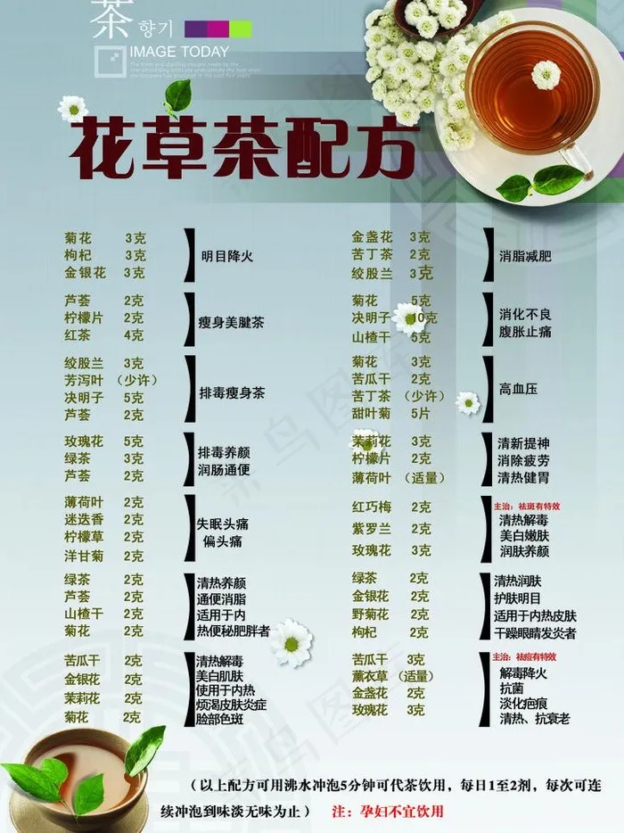 花草茶配方茶叶单图片(2480X3508(DPI:300))psd模版下载