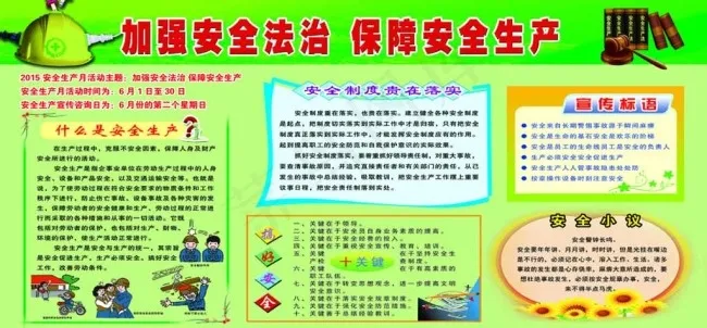 2015年安全生产工作展板图片psd模版下载