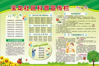 科普进社区展板图片