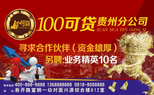 金融信贷公司招聘海报