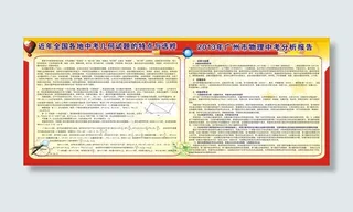 学校数学物理展板