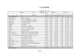 广州2014家装全包预算表