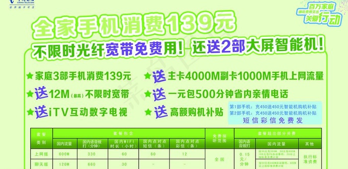 中国电信彩页图片psd模版下载
