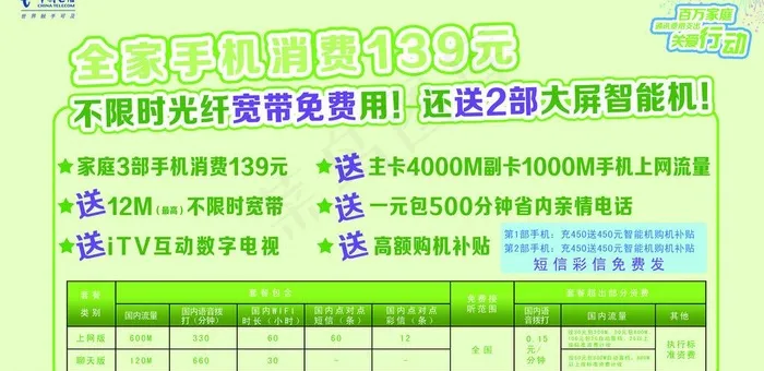 中国电信彩页图片psd模版下载