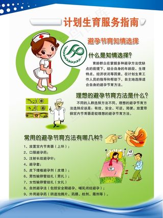 医院计划生育服务展板