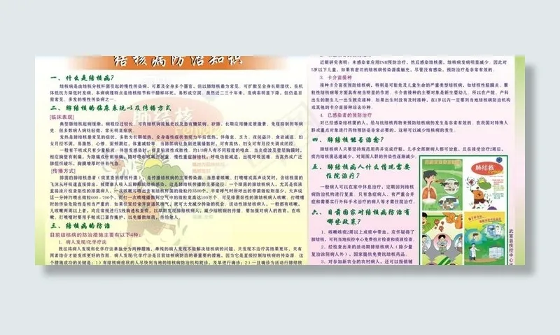 肺结核防治板报图片cdr矢量模版下载