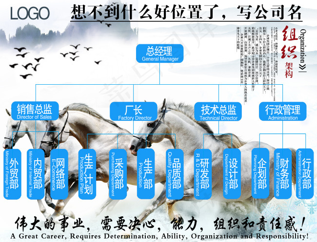 架构图 科技组织分层图(3628X2778(DPI:72))psd模版下载