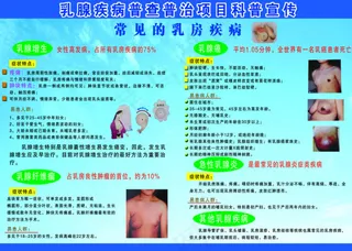 常见乳腺疾病
