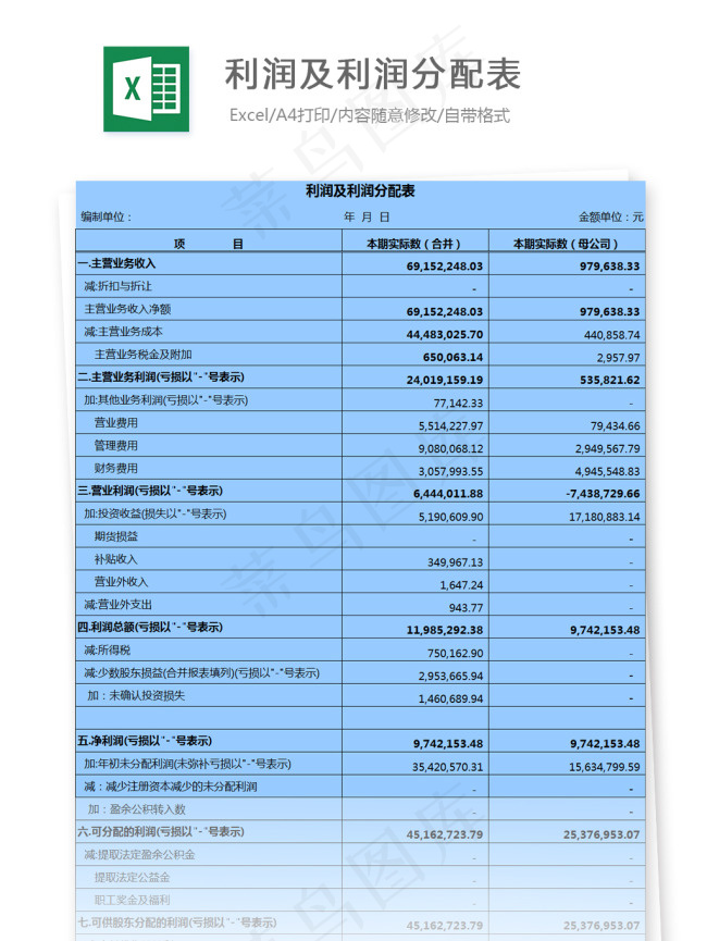 利润及利润分配表