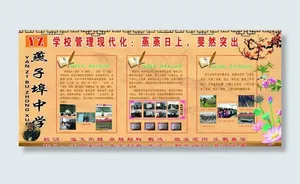 学校管理现代化展板图片