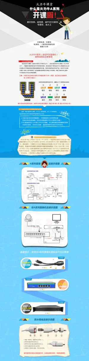网页专题页面设计