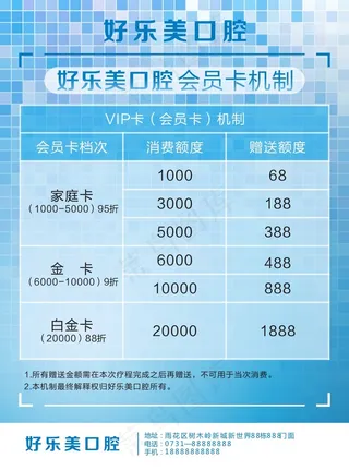 好乐美口腔会员卡机制