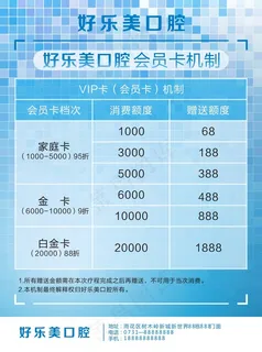 好乐美口腔会员卡机制 好乐美口腔会员卡机制