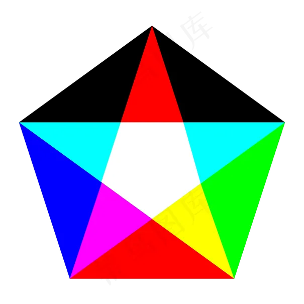 五角大厦的RGB混合失败