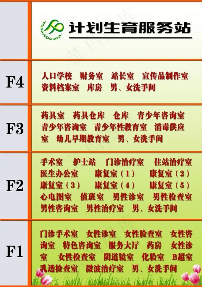 总楼层指示牌图片psd模版下载