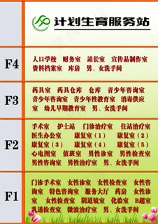 总楼层指示牌图片