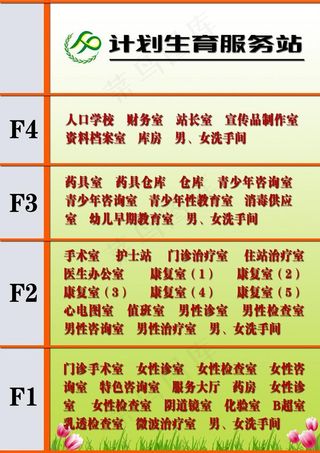 总楼层指示牌图片