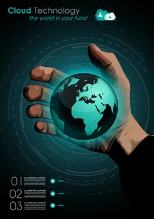 创意科技海报矢量素材 创意科技海报矢量素材