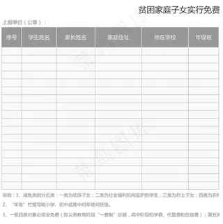 贫困家庭子女实行免费教育学生名册