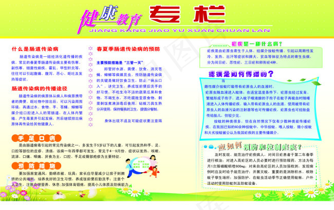 健康教育宣传专栏展板