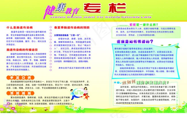 健康教育宣传专栏展板cdr矢量模版下载