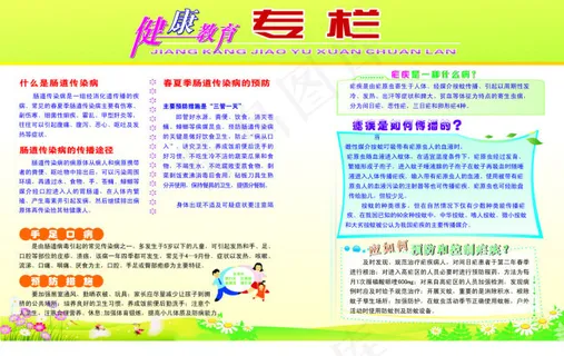 健康教育宣传专栏展板