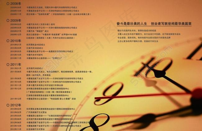 汽车公司宣传画册版式设计图片(4961X3508(DPI:300))psd模版下载